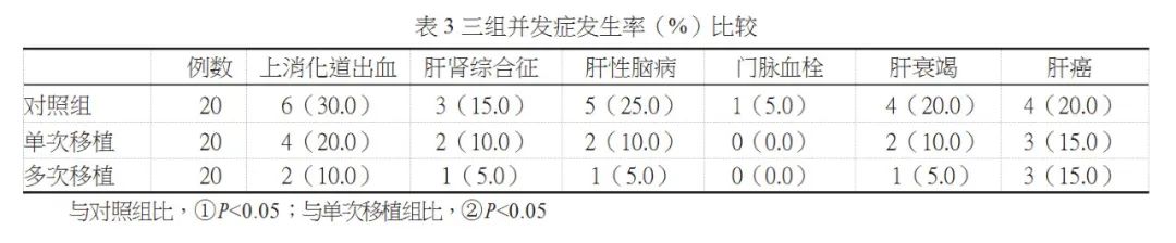 年僅43歲音樂人因它喪命，一發(fā)現(xiàn)就晚期，中年以后千萬要注意！(圖8)