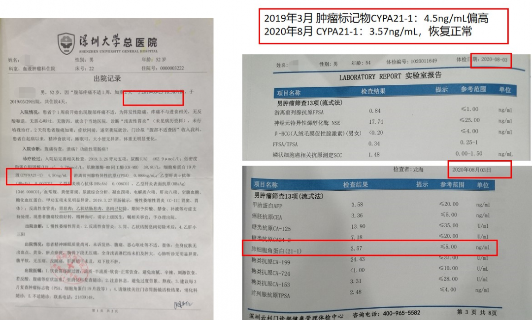 年僅43歲音樂人因它喪命，一發(fā)現(xiàn)就晚期，中年以后千萬要注意！(圖13)