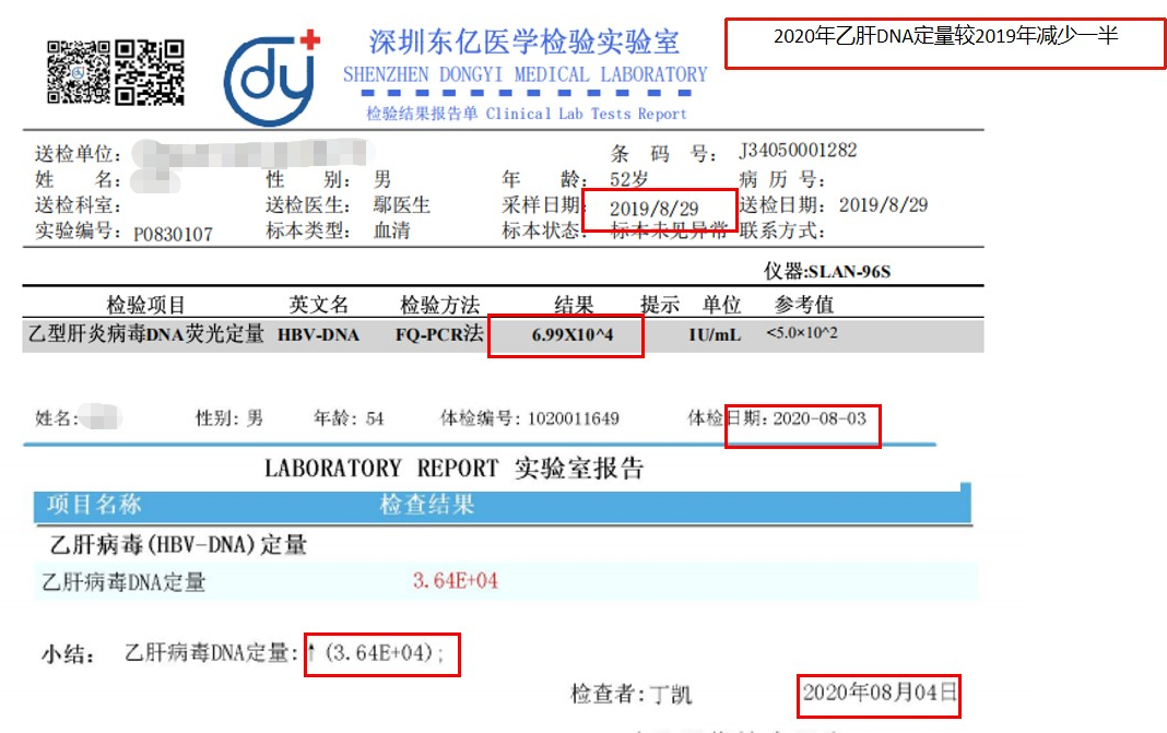 年僅43歲音樂人因它喪命，一發(fā)現(xiàn)就晚期，中年以后千萬要注意！(圖14)