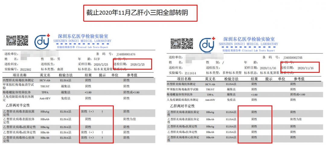 年僅43歲音樂人因它喪命，一發(fā)現(xiàn)就晚期，中年以后千萬要注意！(圖15)