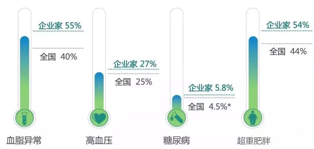 真實(shí)案例：上億個(gè)干細(xì)胞進(jìn)入心臟受損區(qū)域后，他的心臟病......(圖3)